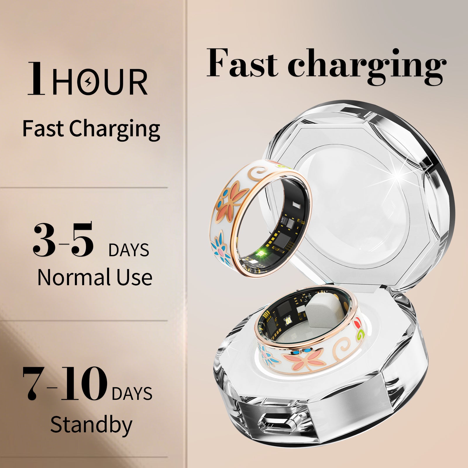 Enamel Artistry - Pure Flora