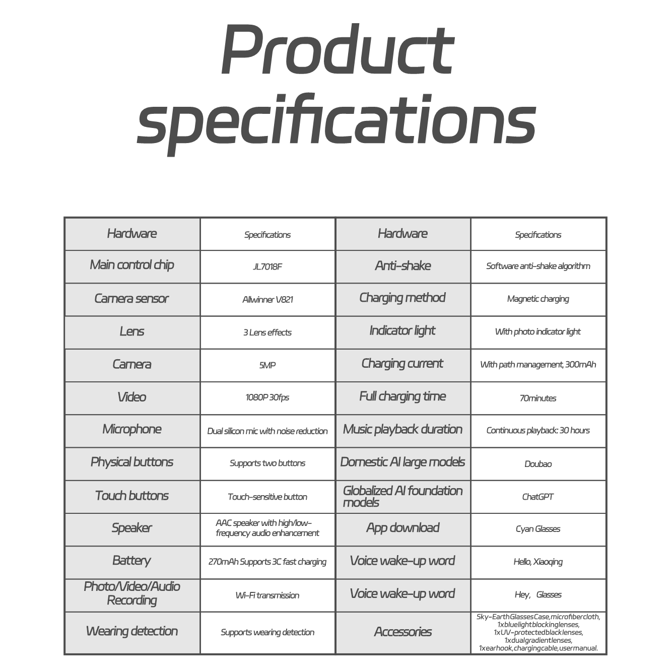 Koepovk 500w Camera Glasses Smart Video Sunglasses