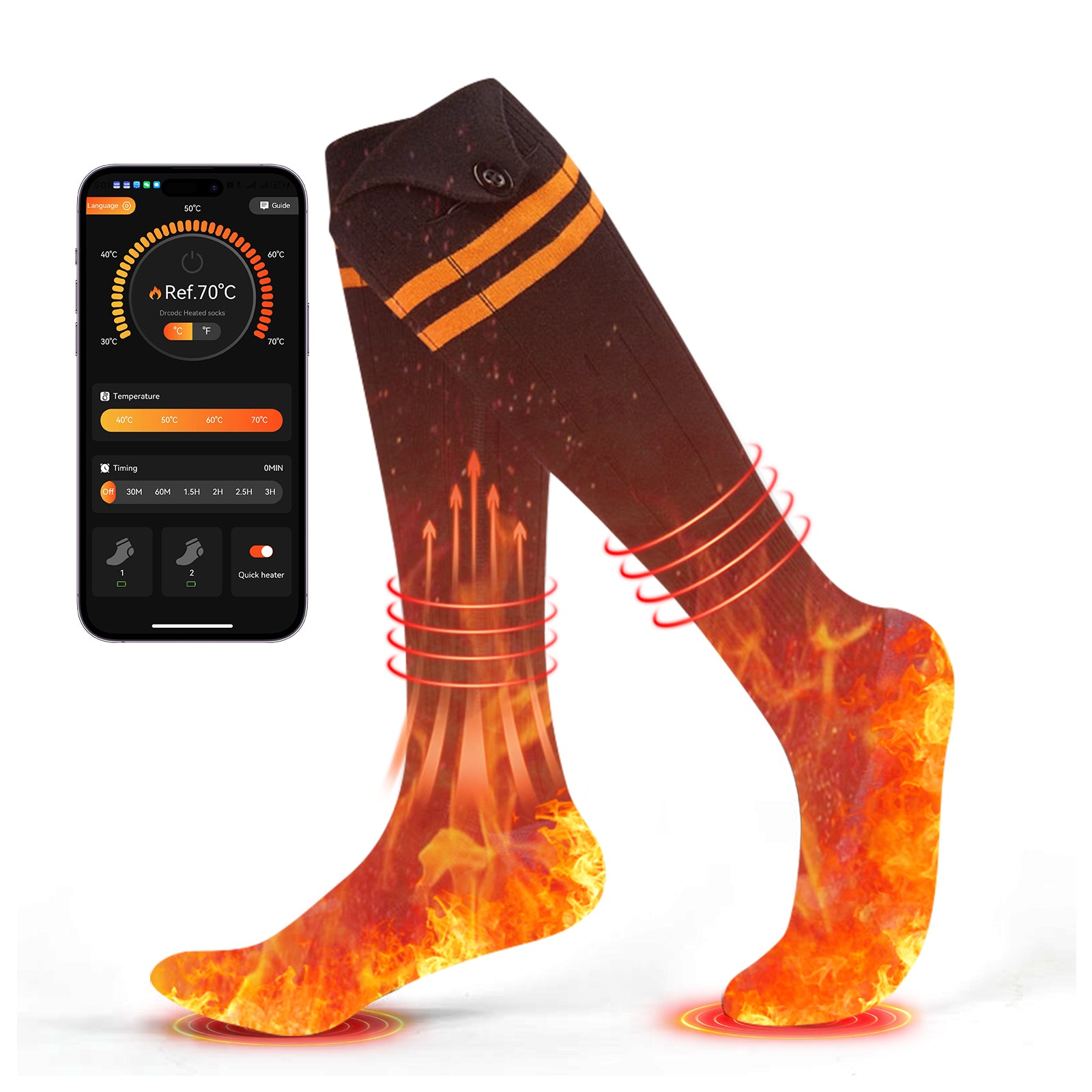 Aurora Series · EternaWarm Edition