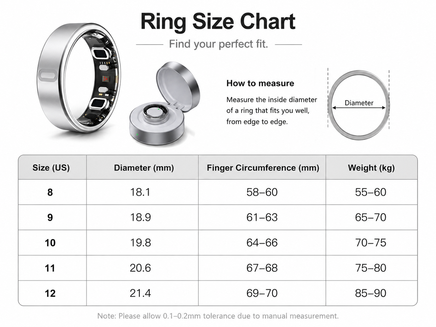Koepovk Ring Gen 1