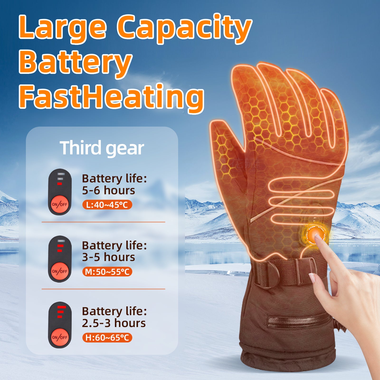 Heated Gloves – 7.4V Rechargeable, Waterproof, Touchscreen