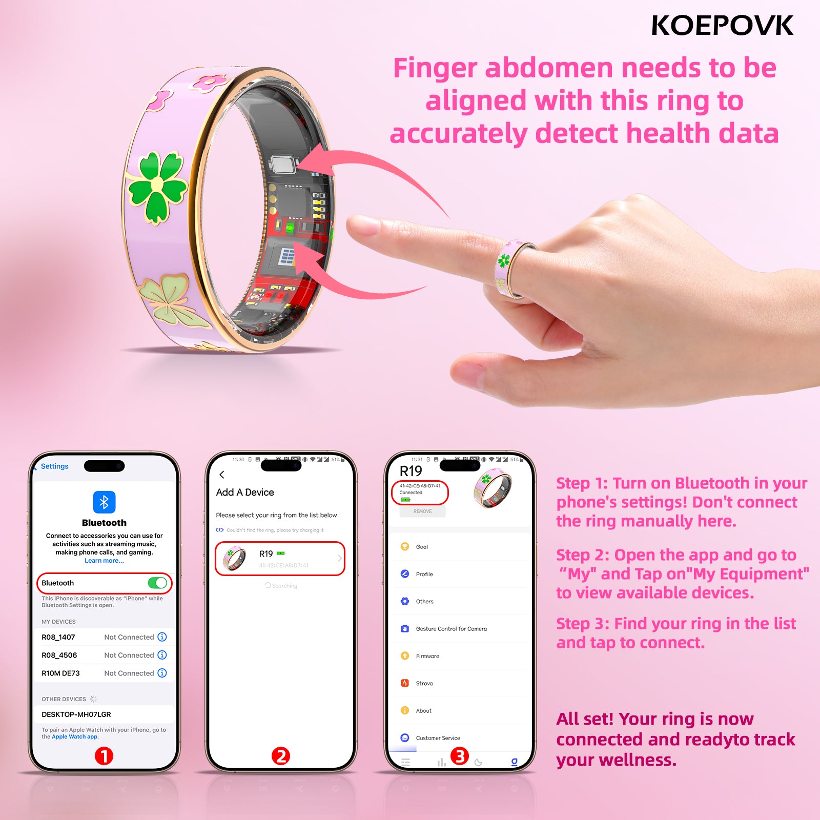 Enamel Artistry - Jardin des Papillons