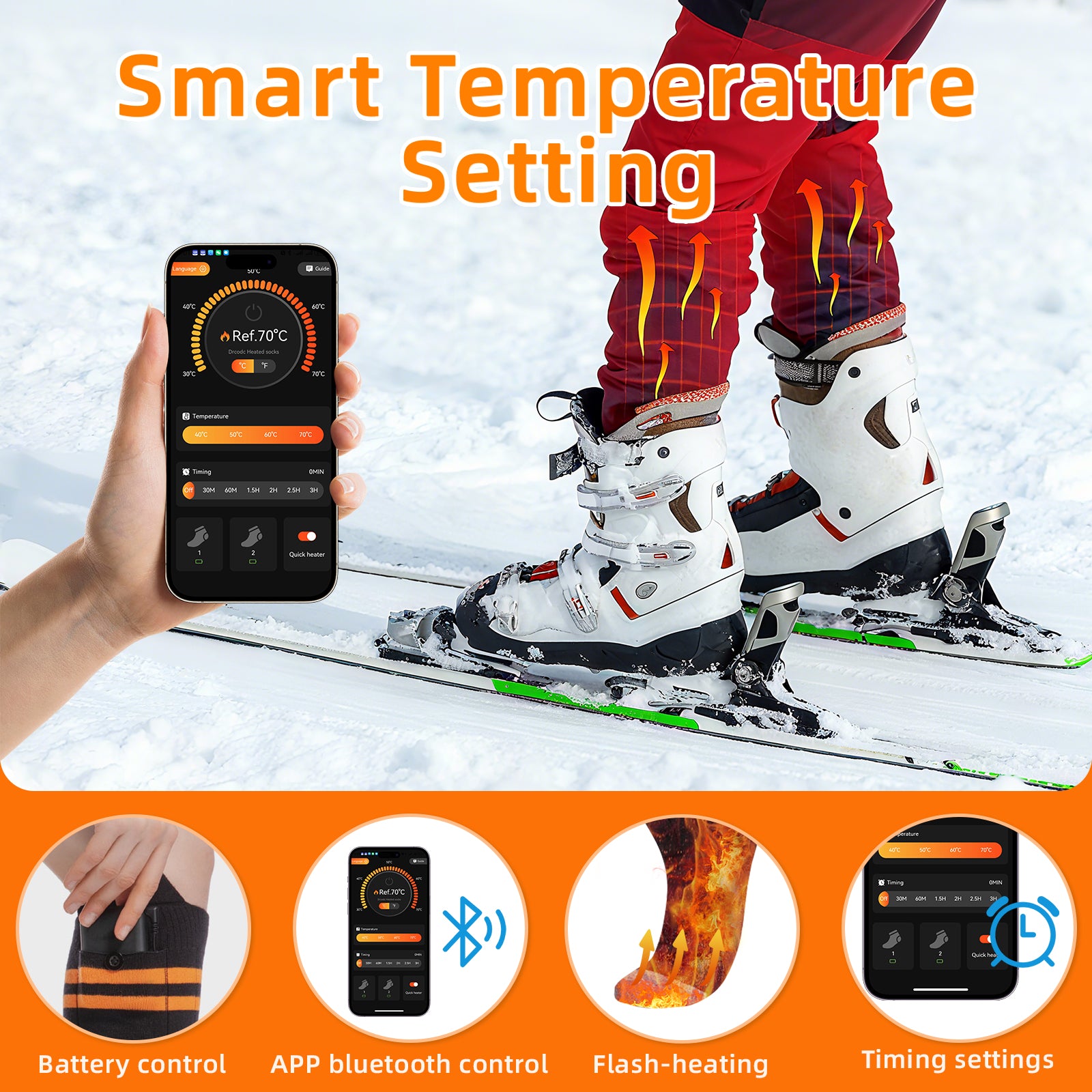 Aurora Series · EternaWarm Edition