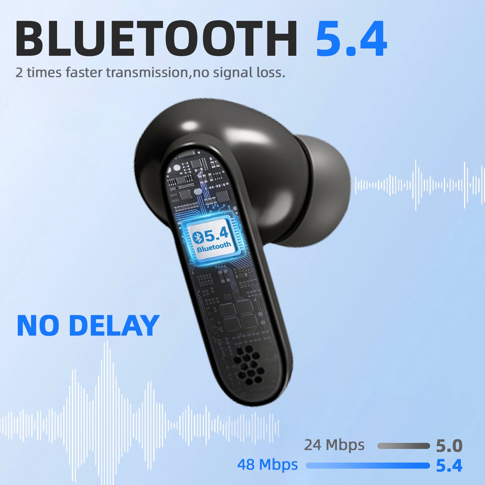 SonicAura E2