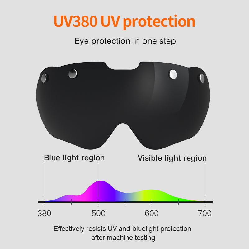 WindRider — Smart Cycling Helmet