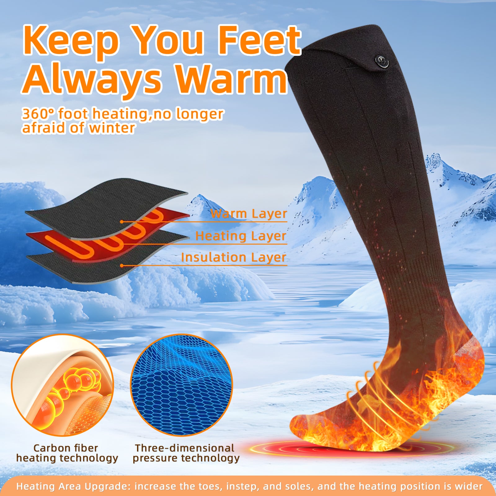 Aurora Series · EternaWarm Edition