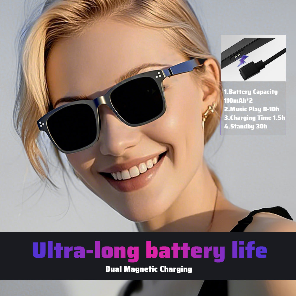 LumiTalk Glasses