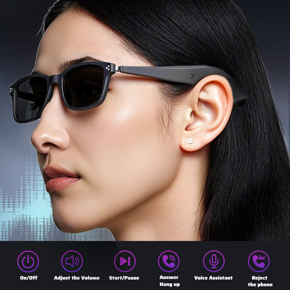 LumiTalk Glasses