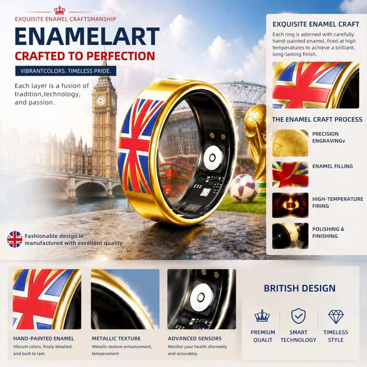 Victory Smart Ring – Heritage Limited Edition