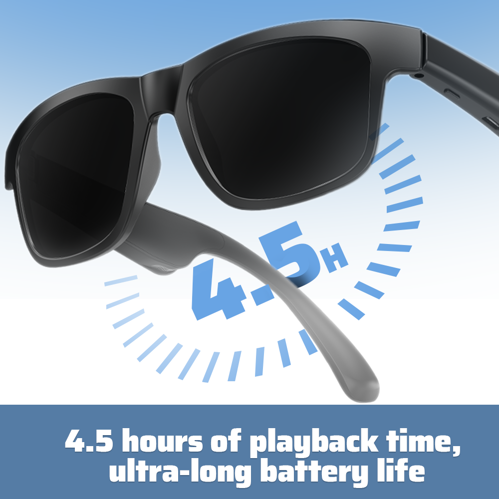 LumiShade – Ultra-Light Bluetooth Sunglasses