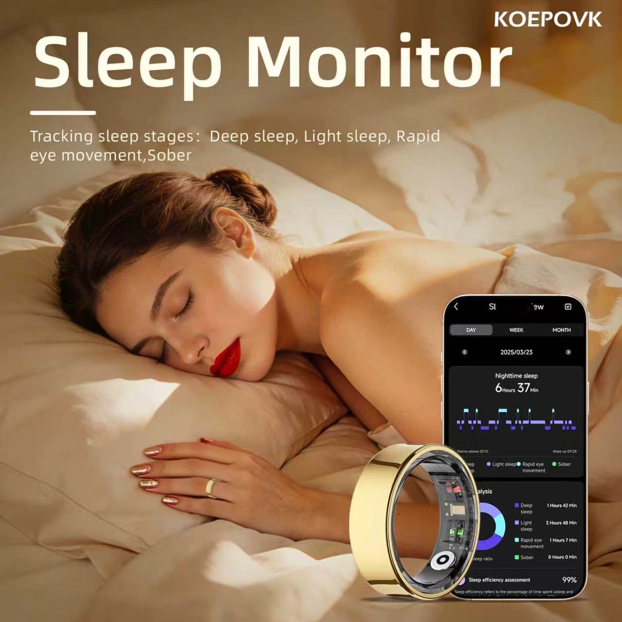 Skin Temperature Monitoring Ring（Carving）